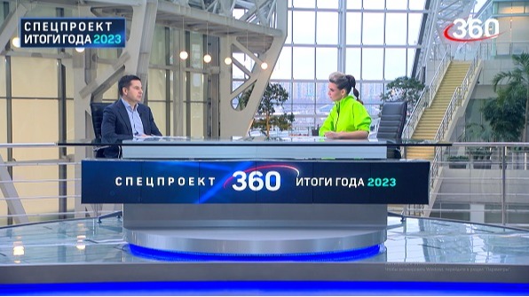 Корпорация развития Московской области - Федоров Александр Анатольевич